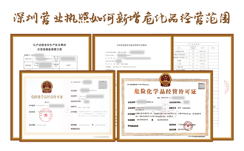 深圳營(yíng)業(yè)執(zhí)照如何新增?；方?jīng)營(yíng)范圍