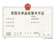 經(jīng)營甲醇需要?；S可證辦理嗎？