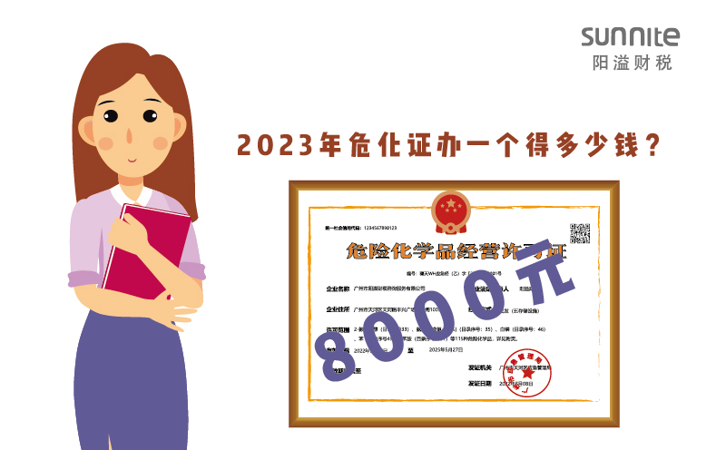 2023年?；C辦一個(gè)得多少錢？