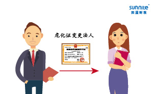 ?；C變更法人