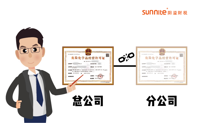 分公司可以辦危險(xiǎn)化學(xué)品經(jīng)營(yíng)許可證嗎？