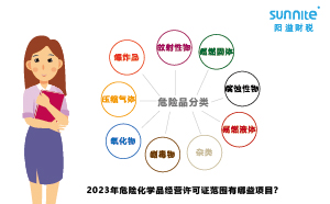 2023年危險(xiǎn)化學(xué)品經(jīng)營(yíng)許可證范圍有哪些項(xiàng)目？