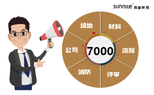 2024年的?；方?jīng)營許可證辦理一個多少錢？