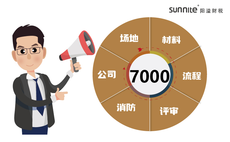 2024年的危化品經(jīng)營(yíng)許可證辦理一個(gè)多少錢？