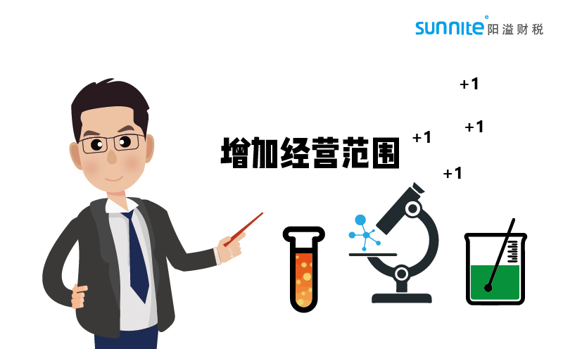 ?；C可以增加經(jīng)營(yíng)范圍嗎